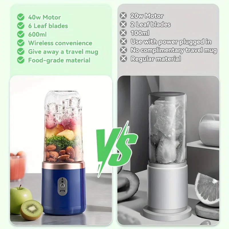 400ml Double Cup Juicer